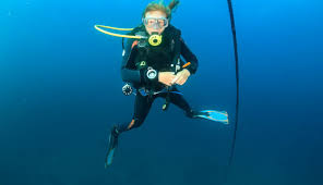 Image result for WATER SPORTS