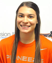 2015-16 Women's Basketball Roster