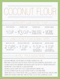 Coconut Flour Conversion Chart In 2019 Foods With Gluten