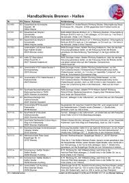19 netzwerktreffen am 28 mai im lidice haus mekocloud. Handballkreis Bremen Hallen Sg Findorff Ev