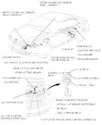 However your vehicle's manufacturer may have a different definition for the. C1241 Toyota 2010 Prius Error Codes C1241 U0073 And P0517 Priuschat