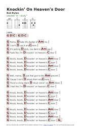 Knockin On Heaven S Door Guitar Chords Guitar Lesson Ukulele Songs Ukelele Songs Ukulele Chords Songs