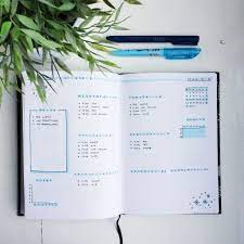 Pin On Bujo Inspiration