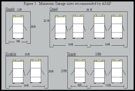 Oversized 2 Car Garage Dimensions Google Search Garage Floor Plans Standard Garage Door Sizes Garage Door Sizes