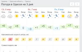 We did not find results for: Kakaya Pogoda Budet V Odesse S 6 Po 8 Marta 2021 Goda Odessa Vgorode Ua