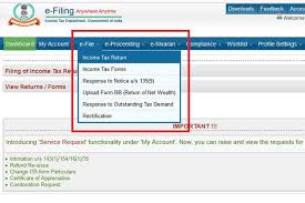 Itr Filing Process How To Prepare And File Itr Completely