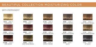 Semi Permanent Moisturizing Hair Color Beautiful Collection By Clairol Professional