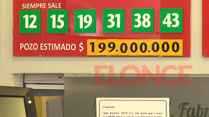 A las personas de mexico si no has visto los resultado del super lotto gana mas.aqui te los dejo.no olvides suscribiete y come. Quini Super Millonario Cuales Son Los Numeros Preferidos Por Los Apostadores Parana Elonce Com