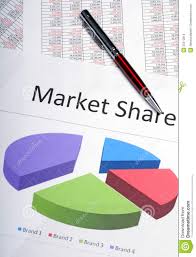 Marketing Pie Chart Showing Market Share Stock Photo Image