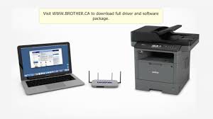 Please note that the availability of these interfaces depends on the model number of your machine and the operating system you are using. Wireless Setup And Installation Of Mfc L5900dw On Macintosh Youtube