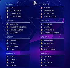 Uefa Champions League Draws Was Conducted Successful And The Groups For The Champions League Game Champions League Draw Champions League Uefa Champions League