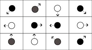 Abstract Reasoning Tests Free Test And Tips Assessmentday