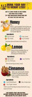 Pin On Beverages