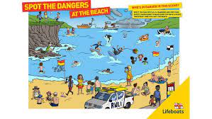 Supplier of safety signages and posters. Rnli Water Safety Education Resource Spot The Dangers Activity