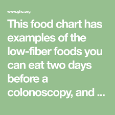 This Food Chart Has Examples Of The Low Fiber Foods You Can Eat Two Days Before A Colonoscopy And What Food Colonoscopy Prep Diet Colonoscopy Prep Colonoscopy