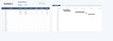 026 Gantt Chart Examples Youll Want To Copy Google Sheets