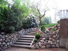 Friesenwall Grau 1 Jpg 640 480 Landscape Design Front Yard Landscaping Stone Wall
