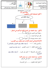 ورقة عمل حروف العطف للصف الثاني