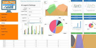 Php Chart Generator Script