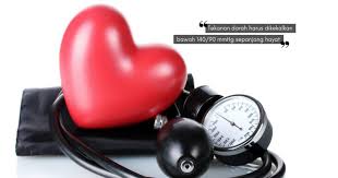 Nah,itu tekanan darah tinggi saya bisa jadi normal jangka 2 hari ?? Cara Cara Membaca Tekanan Darah Maksud Bacaannya Yang Jarang Diketahui Semua Orang Mesti Tahu Ini Nona