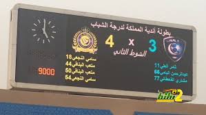 نتيجة الصف الثالث الإعدادي برقم الجلوس 2021. Ø§Ù„Ù†ØµØ± ÙŠØªØºÙ„Ø¨ Ø¹Ù„Ù‰ Ø§Ù„Ù‡Ù„Ø§Ù„ ÙÙŠ Ù…Ø¨Ø§Ø±Ø§Ø© Ø§Ù„Ø³Ø¨Ø¹ Ø£Ù‡Ø¯Ø§Ù ÙˆÙŠØ¶Ø±Ø¨ Ù…ÙˆØ¹Ø¯Ø§ ÙÙŠ Ù†Ù‡Ø§Ø¦ÙŠ ÙƒØ£Ø³ Ø§Ù„Ø´Ø¨Ø§Ø¨ Ù…Ø¹ Ø§Ù„Ø¥ØªØ­Ø§Ø¯ Ù‡Ø§ÙŠ ÙƒÙˆØ±Ø© Ø§Ù„Ù†Ø³Ø®Ø© Ø§Ù„Ø³Ø¹ÙˆØ¯ÙŠØ©