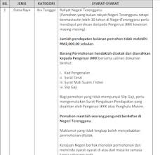 See full list on semakan.my Aien Hermionie