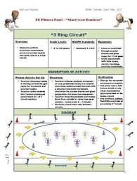 Pe Fitness Fun Start Your Engines Health And Physical Education Fun Education Physical Education Games