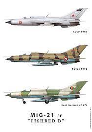 This is a tribute to mig 21 lancer and romania airforce (roaf) and also for the pilots. List Of Mikoyan Gurevich Mig 21 Variants Wikipedia
