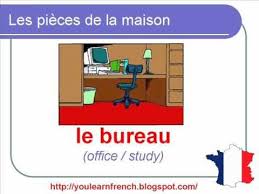 French Lesson 81 Rooms In The House Les Pieces De La Maison Household Vocabulary Youtube Enseignement Du Francais Cours De Francais Maison