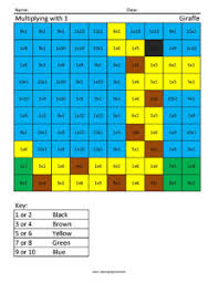 Some of the worksheets for this concept are name date score 60, multiplication timed test s, quick quiz 9, times tables tests 3s 4s 6s, times tables tests 2s 5s 10s, quick quiz 7, item 4008 multiplication facts, five minute timed drill with 100. Free Multiplication Worksheets
