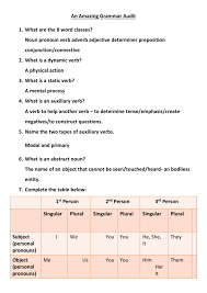 an amazing grammar audit answers