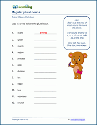 When to say a and when to say an? Regular Plural Nouns Worksheets K5 Learning
