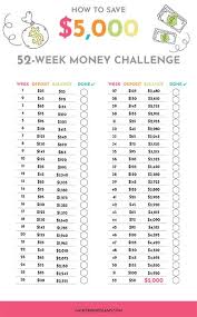 How To Easily Save 5000 52 Week Money Challenge Saving Money Budget Money Saving Challenge Money Challenge