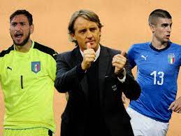 Italy Euro 2020 Squad Manager Chances Record And More
