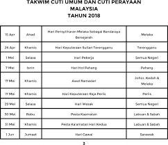 Takwim ini akan dijadikan sebagai rujukan bagi memastikan kalendar dan cuti persekolahan bertepatan berdasarkan tarikh yang telah ditetapkan. Takwim Persekolahan Cuti Perayaan Dan Cuti Umum Malaysia Tahun 2018