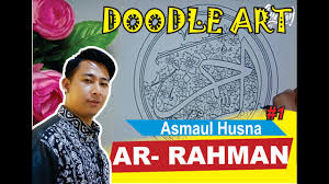 Bacaan surat ar rahman surat ar rahmaan terdiri atas 78 ayat termasuk Download Video Design 1 Ornaments Kaligrafi Asmaul Husna Ar Rahman Gambar Kaligrafi