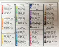 My Prismacolor Pencil List Red Poppies Green And Brown Spring Green