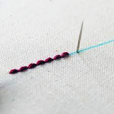 I generally use dmc or anchor, but i'll be doing a back stitch, so my first stitch will be a simple straight one. Embroidery Fundamentals How To Do Backstitch