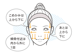 正しい顔の産毛の剃り方 貝印のカミソリポータルサイト 顔 産毛 顔剃り 産毛