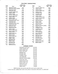 Image result for Ermine White 1955 Lincoln