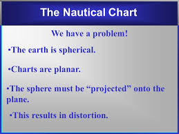 Navigation Nau 102 Lesson Ppt Video Online Download