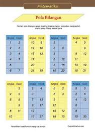 Contoh soal berhitung anak tk b mode pemasaran. Soal Anak Tk B Semester 1 Cara Golden
