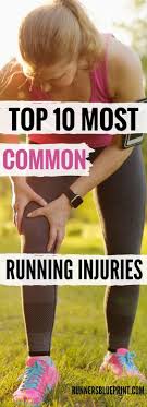 Top 9 Common Running Injuries Running Injuries Running For Beginners Running