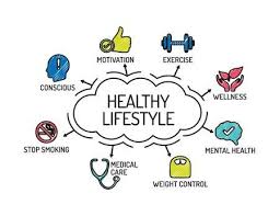 Healthy Lifestyle Chart With Keywords And Icons Sketch Healthy Lifestyle Health Promotion Health Lifestyle