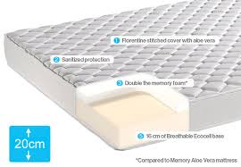 Viscoelastic Mattress Check More At Http Casahoma Com Viscoelastic Mattress 4437 Foam Mattress Memory Foam Single Mattress