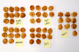 2,000 calories a day is used for general nutrition advice. Best Butter For Baking Unsalted Butter Brands Taste Test