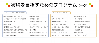 ニューロリワーク