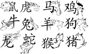 Not all but some letters will make confusion to understand. The 12 Animals Of The Chinese Zodiac Mandarin House