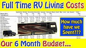 Housing is just too expensive. 6 Month Budget For Full Time Rv Living How Much Does It Cost Youtube