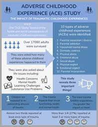To be traumatic, an event not only has to be negative, but it also has to be painful. Carrie Dejong S Blog